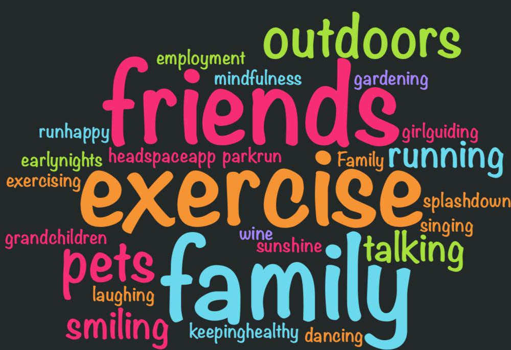 Event 101 18th May 2019 Upton House Parkrun
