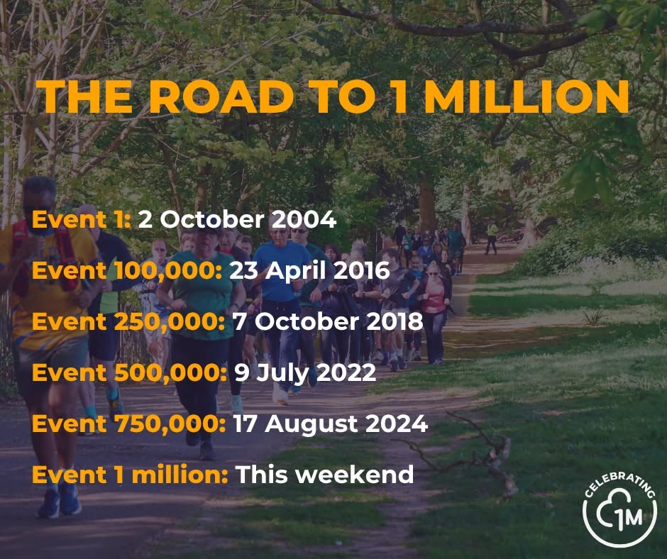 Event #253 One in a Million! | Beverley Westwood parkrun