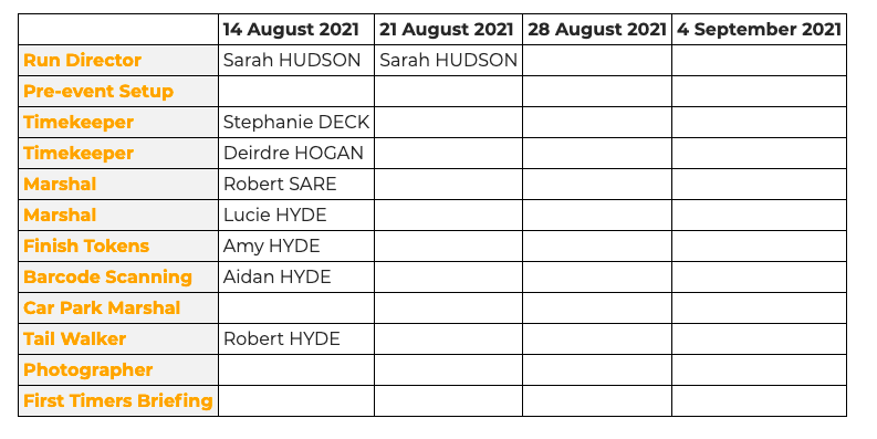 The volunteer future roster for August and September 2021