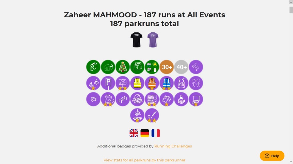 zaheer running challenges