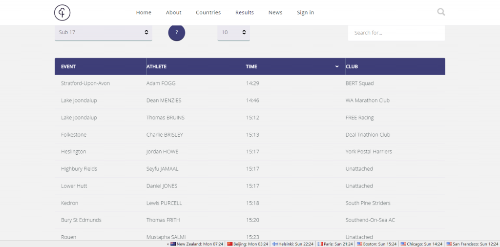 screenshot-www.parkrun.com-2021.07.25-20_24_42